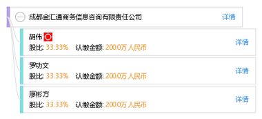 成都金匯通商務信息咨詢有限責任公司 專業(yè)商務信息咨詢的可靠伙伴